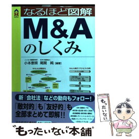 【中古】 なるほど図解M＆Aのしくみ / 小本 恵照, 尾関 純 / 中央経済グループパブリッシング [単行本]【メール便送料無料】【最短翌日配達対応】