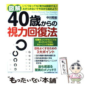 楽天市場 視力回復 方法の通販