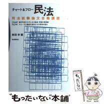 楽天市場】林田 学の通販 