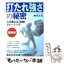 楽天市場 打たれ強さ の秘密の通販