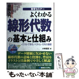 楽天市場 よくわかる線形代数の通販