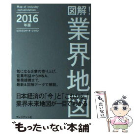 楽天市場 業界地図 中古の通販