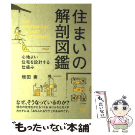 楽天市場 住まい 解剖図鑑の通販 楽天市場 住まい 解剖図鑑の通販