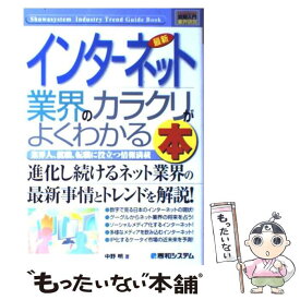 【中古】 最新インターネット業界のカラクリがよくわかる本 業界人、就職、転職に役立つ情報満載 / 中野 明 / 秀和システム [単行本]【メール便送料無料】【あす楽対応】