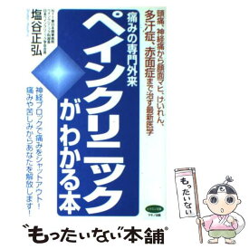 楽天市場 赤面症の通販