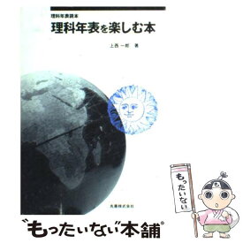 楽天市場 上西の通販