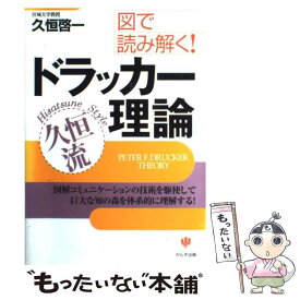 楽天市場 図解 コミュニケーションの通販