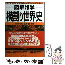 楽天市場 世界史 雑学の通販