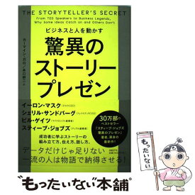 楽天市場 人を動かす 2の通販 楽天市場 人を動かす 2の通販