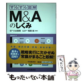 【中古】 すらすら図解M＆Aのしくみ / 小本 恵照, 尾関 純 / 中央経済社 [単行本]【メール便送料無料】【最短翌日配達対応】