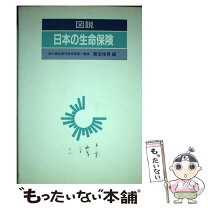 楽天市場】日本生命保険の通販 