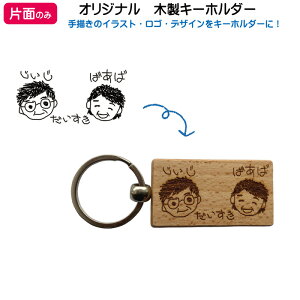 Жʂ̂݁IIWi@L[z_[@SCXg[U[HŃL[z_[ɁIʂȃv[gLOiɂœKłBmxeB[ObYłX̐`ɂB