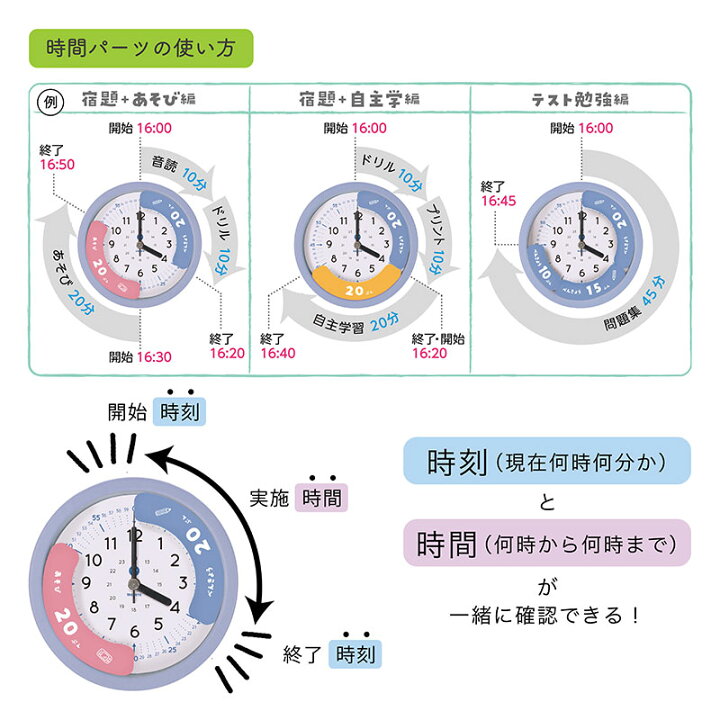 楽天市場 こどもの学習時計 Me214 クツワ 時計学習 学習時計 勉強用時計 小学生 子供用 電池式 子供服 ベビー服通販のコムキッズ