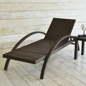 X^bLO Txbh AEghAƋ K[fƋ VZeBbN^ y