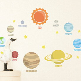 楽天市場 宇宙 壁紙の通販