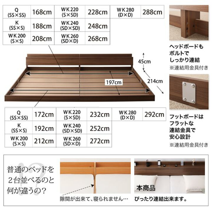 楽天市場】フロアベッド セミダブル マットレス付き 棚付き コンセント 