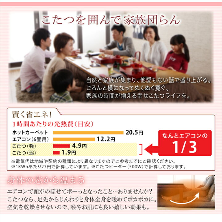 楽天市場 送料無料 日本製 Amabel アマベル こたつ敷きふとん 190 260cm ラグ こたつ敷布団 コタツ敷布団 炬燵敷布団 保温性 ボリューム 綿100 防音 手洗い可 シンプル コミットアンド楽天市場店