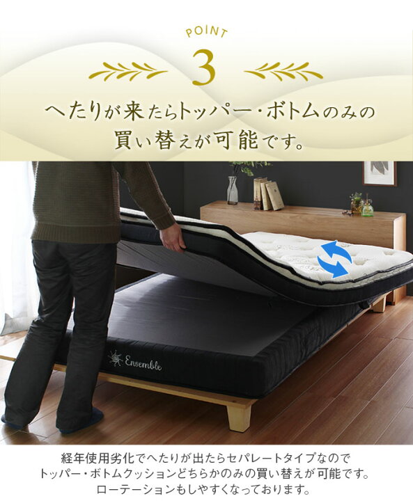 楽天市場】ダブルサイズマットレス 極厚 低反発 マットレスのみ 