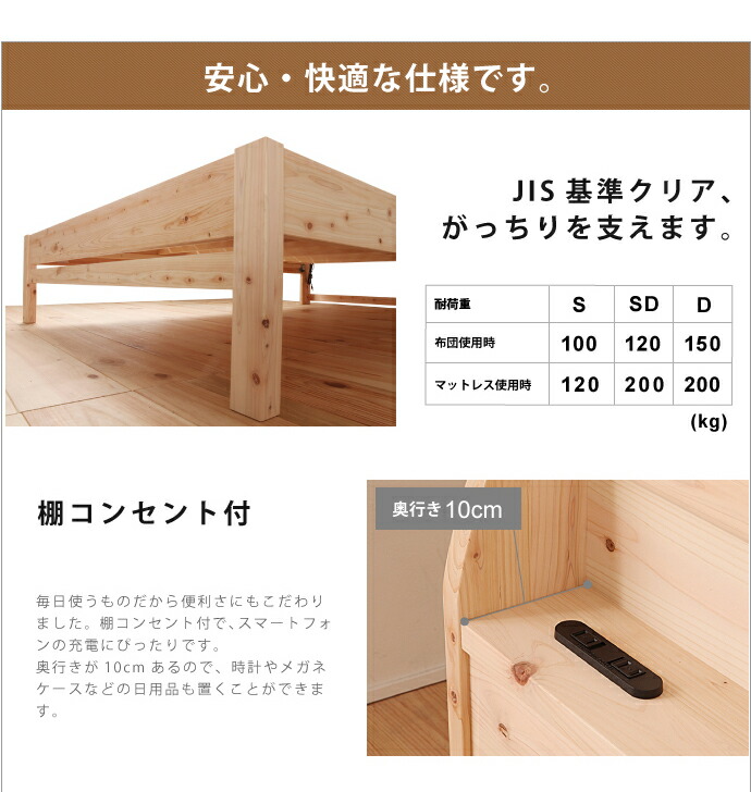 楽天市場】日本製 ベッド セミダブル SD 夜香ハイグレードレギュラー 
