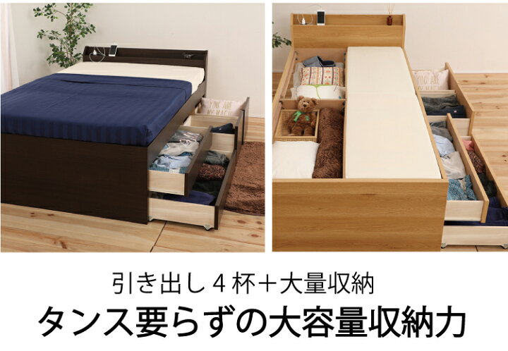 楽天市場】送料無料 ベッド ベット シングル ベッドフレーム マットレス付き 棚 コンセント付き 大容量 収納ベッド チェストベッド 三つ折り ポケットコイルマットレスセット 木製 シングルベッド シングルサイズ 引き出し 収納付き 宮付き 一人暮らし おしゃれ : コミット ... 楽天市場】送料無料 ベッド ベット シングル ベッドフレーム マットレス付き 棚 コンセント付き 大容量 収納ベッド チェストベッド 三つ折り ポケットコイルマットレスセット 木製 シングルベッド シングルサイズ 引き出し 収納付き 宮付き 一人暮らし おしゃれ : コミット ...