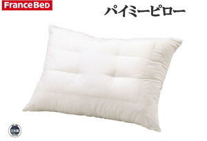 i摜