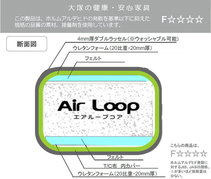 楽天市場】【ポイント15倍 ～1/22 AM9：59まで】エアループ クレイ