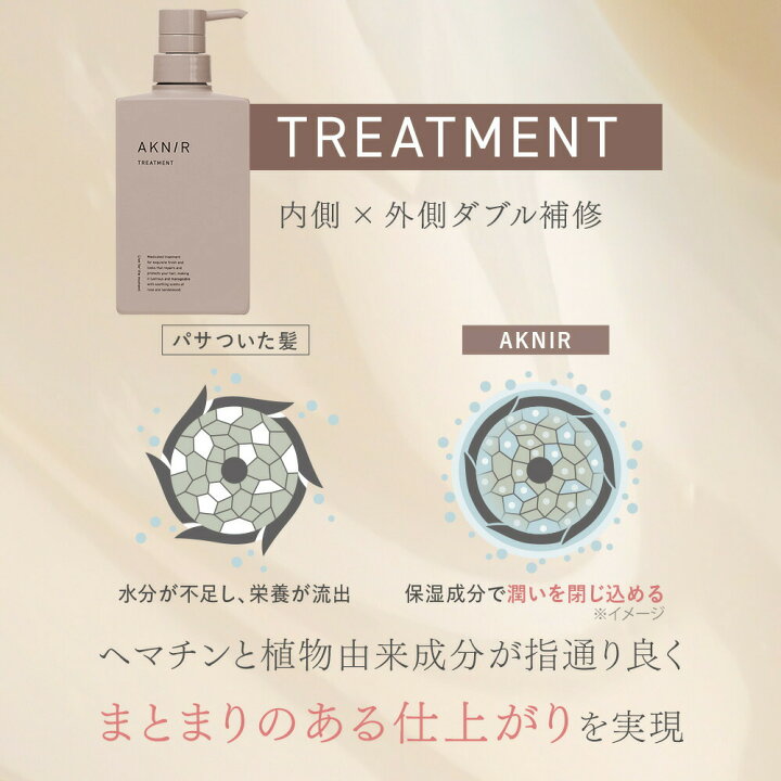 楽天市場】【20%OFF】AKNIR アクニー 梨花開発 薬用シャンプー 