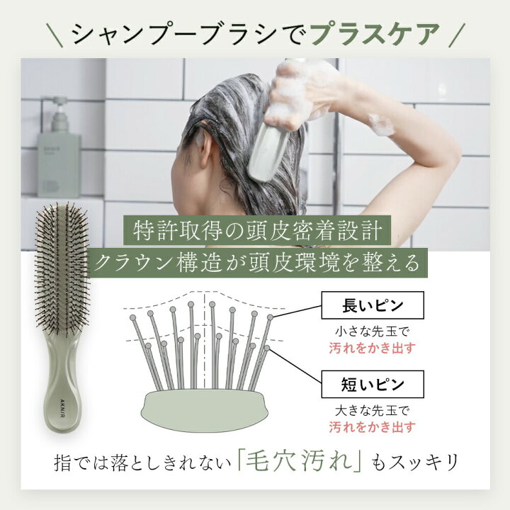 楽天市場】【30％OFF】【楽天ランキング1位】AKNIR アクニー 梨花開発 