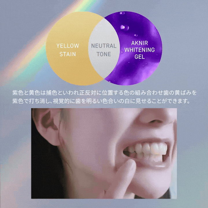 楽天市場】【20%OFF】AKNIR（アクニー）公式【梨花開発】デンタル