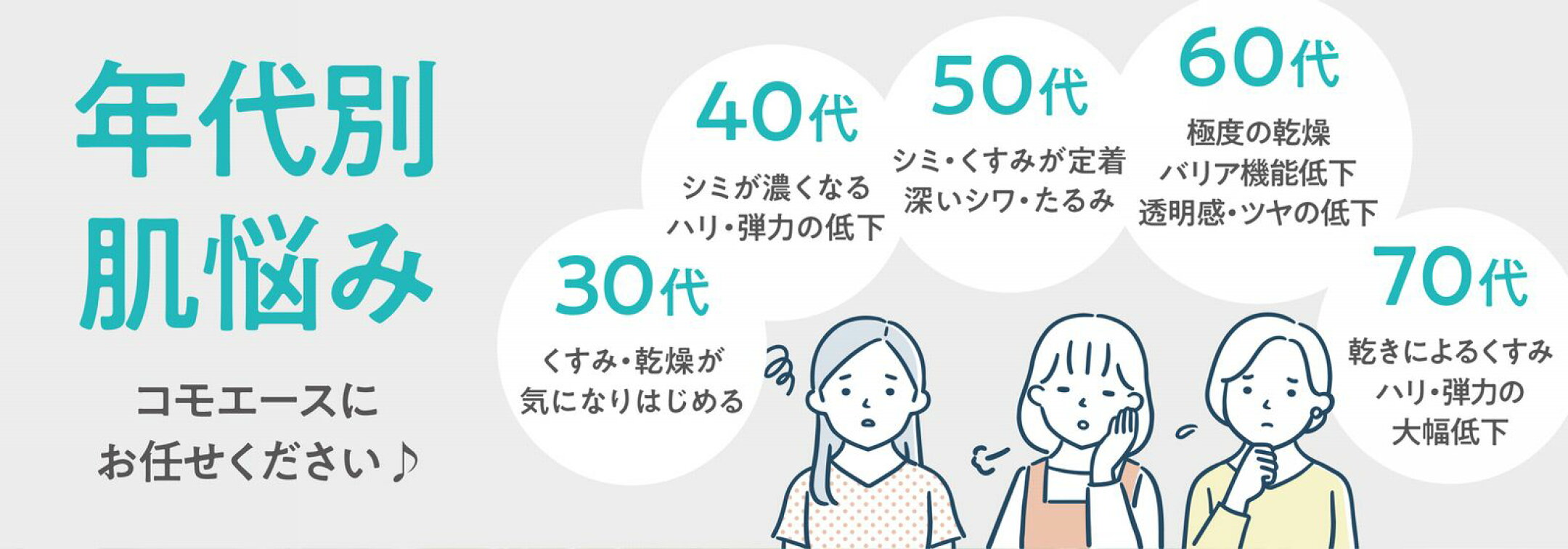 6月の肌情報