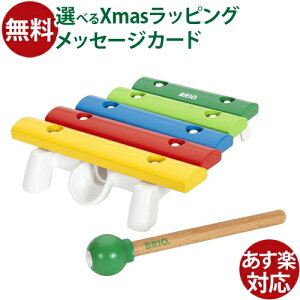 ؂̂ yߋ uI/BRIO ؋ BRIO bL FSCF  q