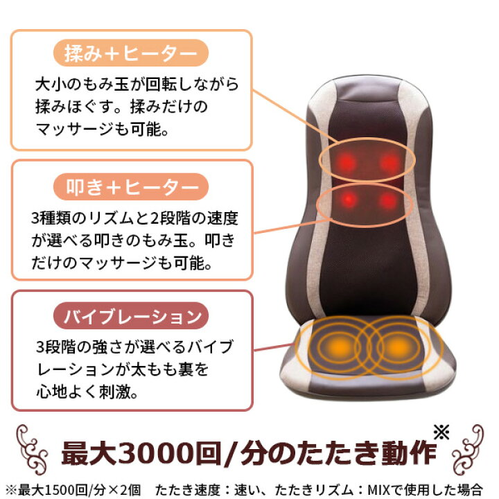 楽天市場】モンデール コンパクトマッサージシート CM3 極上たたき 