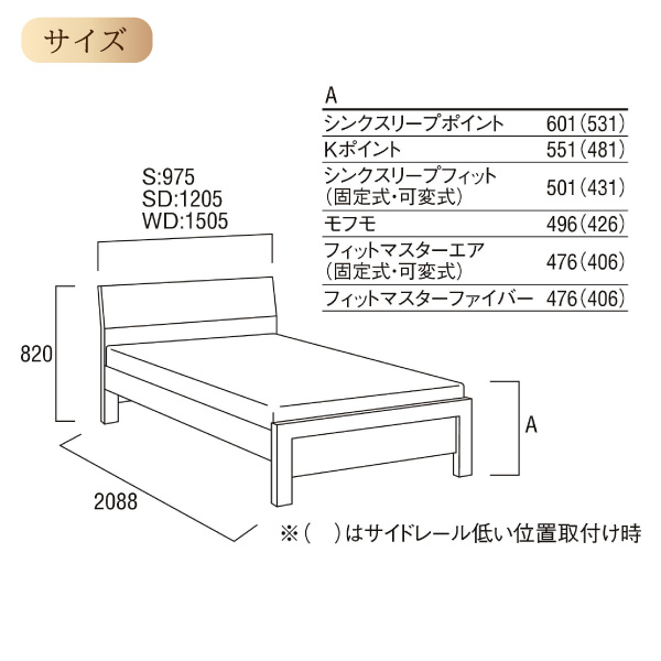 楽天市場】カリモク カリモク家具 karimoku ベッドフレーム NW73