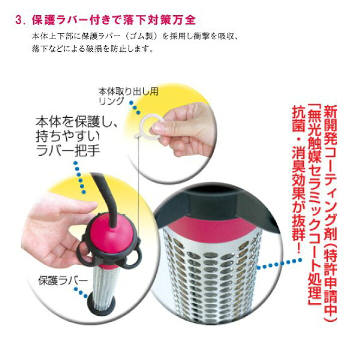 楽天市場】[スタンプで最大3,000円OFF!] 沸かし太郎 SCH-901 湯沸かし 