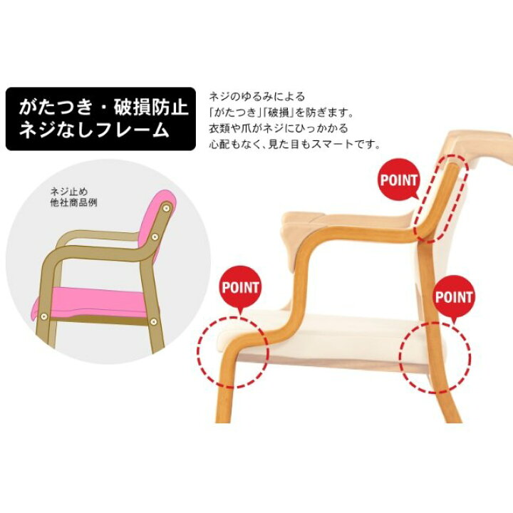 楽天市場】[スタンプで最大3,000円OFF!] らくおす 立ち座りサポート 