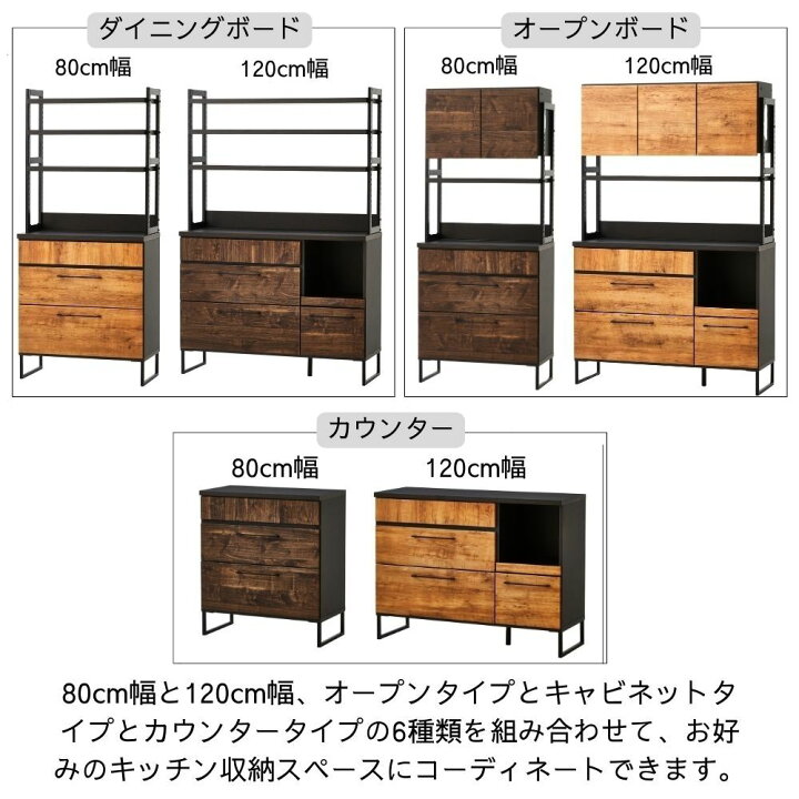 楽天市場】[スタンプで最大3,000円OFF!] 選べる 開き戸 引き戸 