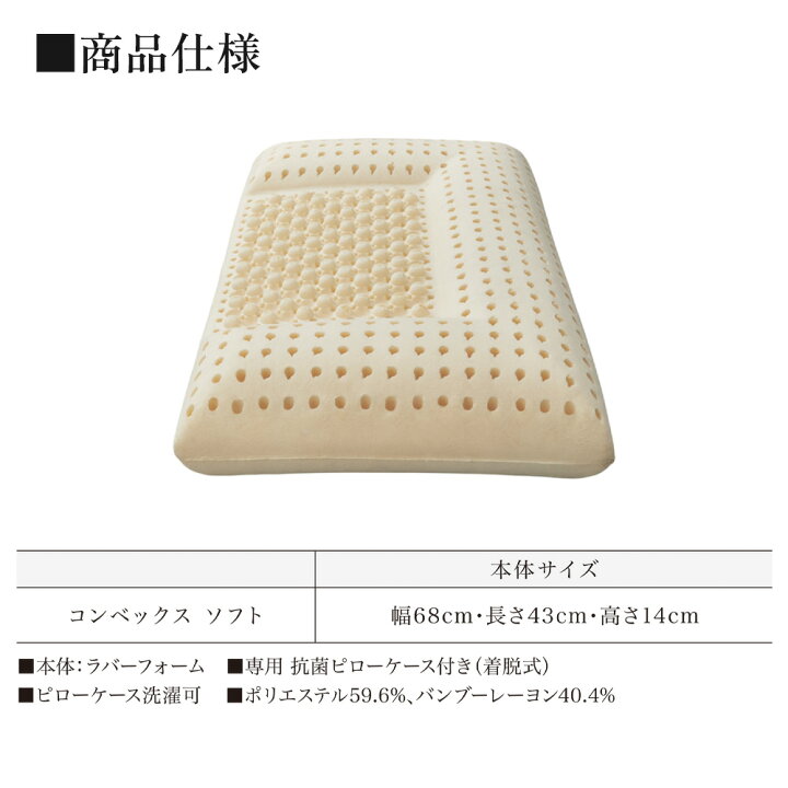 楽天市場】シーリー Sealy シーリーベッド コンベックス コンベックス  