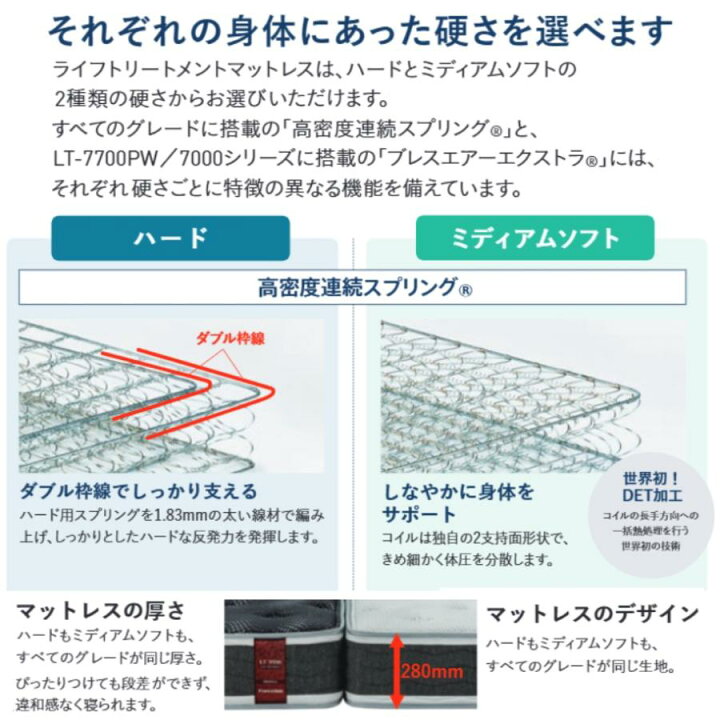 楽天市場】[スタンプで最大3,000円OFF!] 【開梱設置付き】 フランス 