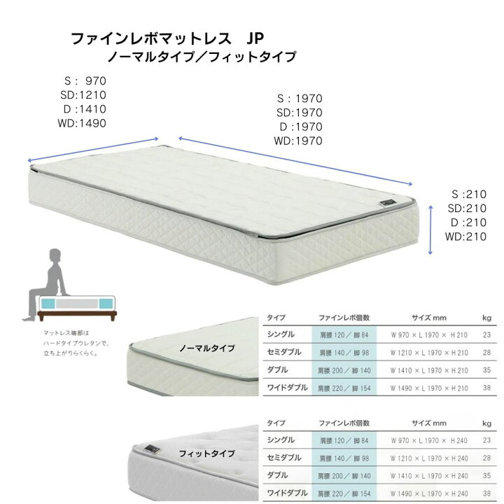 価格見直しました！arflex｜ASLEEP｜SFF-NSX｜MOELLEUX｜ファインレボ 