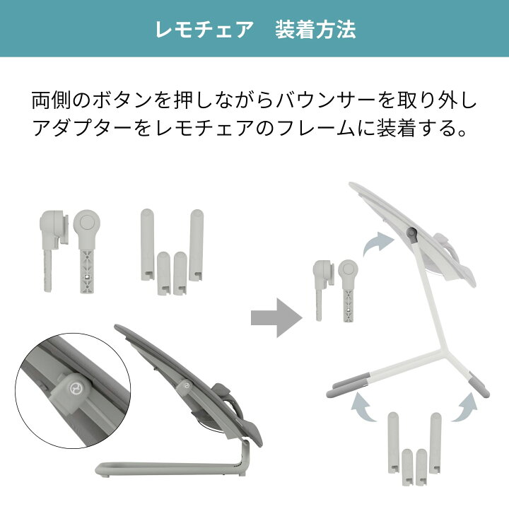 楽天市場】サイベックス cybex レモ アダプターセット レモチェア 