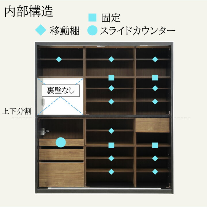 楽天市場】[スタンプで最大3,000円OFF!] 【選べる！開梱設置付 