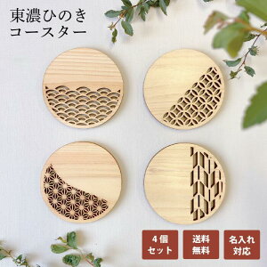 y Y z R[X^[ ؐ a Ђ̂ 4Zbg  {   ZЂ̂ C VR 򕌌Y h Vzj җ ̓ ̓ Mtg