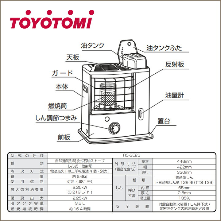 楽天市場】【在庫有り】トヨトミ 石油ストーブ RS-GE23(T) コヨーテブラウン 暖房 タンク3.6L \6〜8畳/ 電子点火タイプ アンティーク ギア お洒落 : コンパルト 楽天市場店 楽天市場】【在庫有り】トヨトミ 石油ストーブ RS-GE23(T) コヨーテブラウン 暖房 タンク3.6L \6〜8畳/ 電子点火タイプ アンティーク ギア お洒落 : コンパルト 楽天市場店