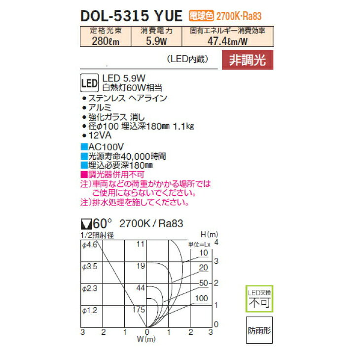 楽天市場】【DOL-5315YUE】 DAIKO アウトドア グラウンドライト 