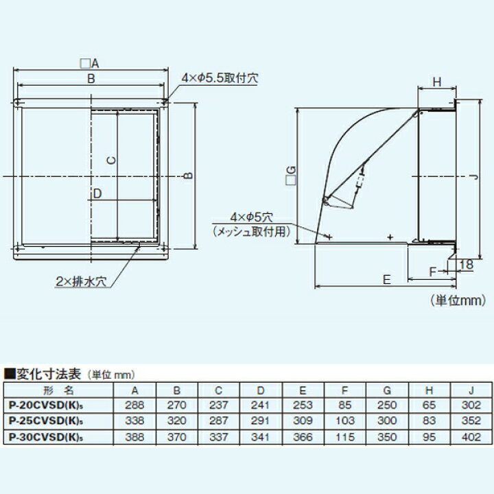 楽天市場】【P-25CVSD5】 三菱 標準換気扇 システム部材 ステンレス製 