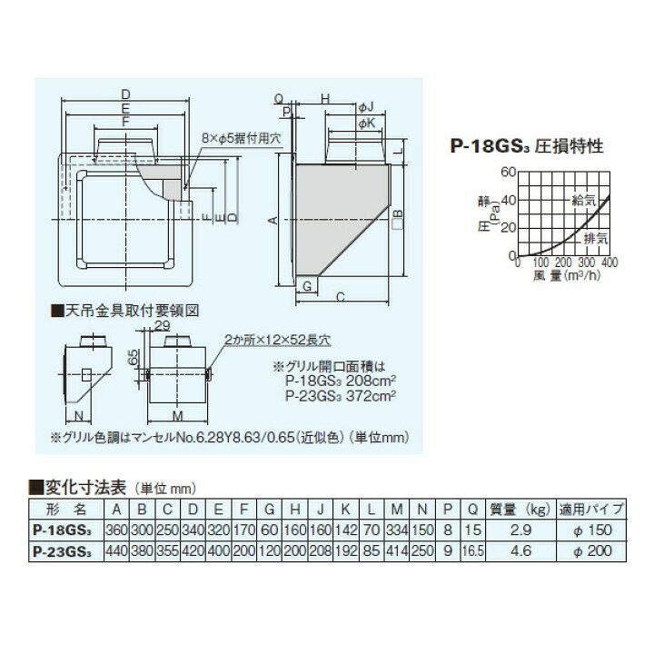 楽天市場】【P-18GS3】 三菱 換気扇用システム部材 天井埋込形グリル 