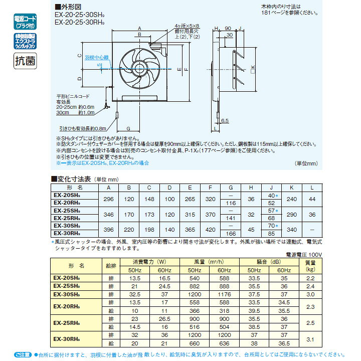 楽天市場】【EX-20RH9】三菱 標準換気扇 クリーンコンパック スタンダードタイプ 居間用・店舗用 引きひも付 連動式シャッター・給排式 MITSUBISHI : コンパルト 楽天市場店 楽天市場】【EX-20RH9】三菱 標準換気扇 クリーンコンパック スタンダードタイプ 居間用・店舗用 引きひも付 連動式シャッター・給排式 MITSUBISHI : コンパルト 楽天市場店