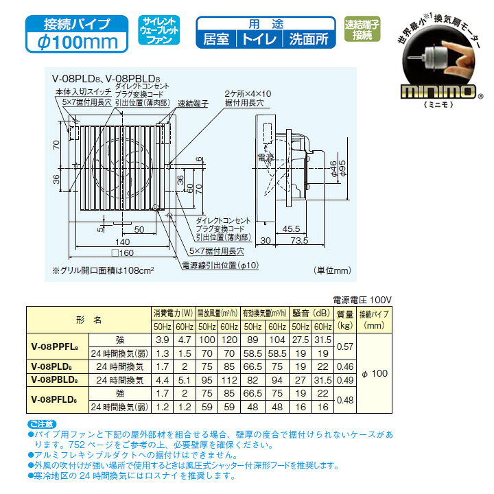 楽天市場】【V-08PLD8】三菱 24時間パイプ用ファン 角形格子グリル V 