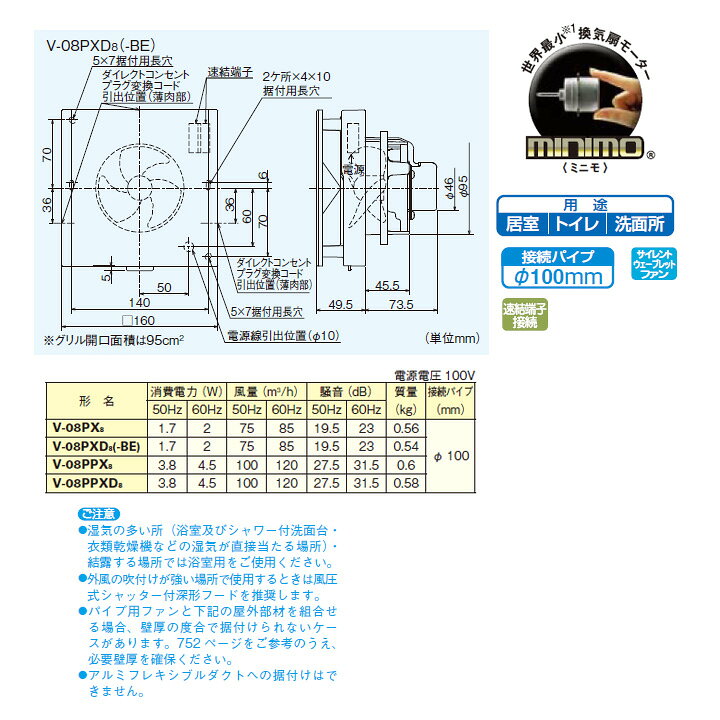楽天市場】【V-08PXD8】三菱 パイプ用ファン インテリアパネル V 