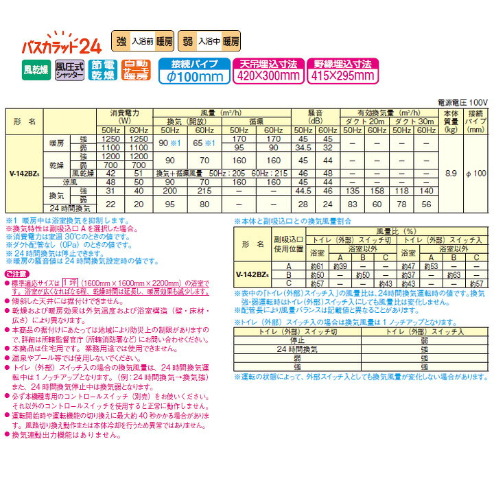 楽天市場】【V-142BZ5】三菱 バス乾燥・暖房・換気システム 24時間換気 